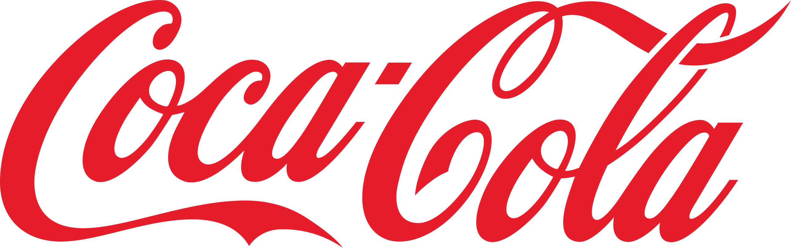 Coca-Cola Watershed Health
