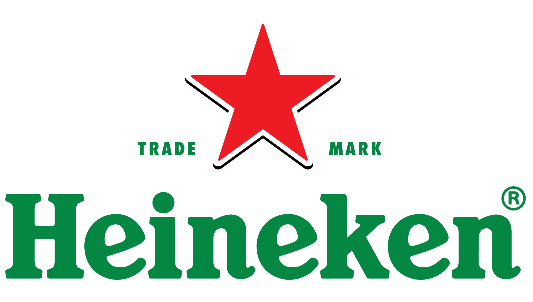Heineken Water Stewardship Goals