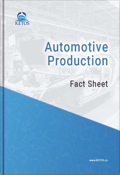 water quality testing for automotive production